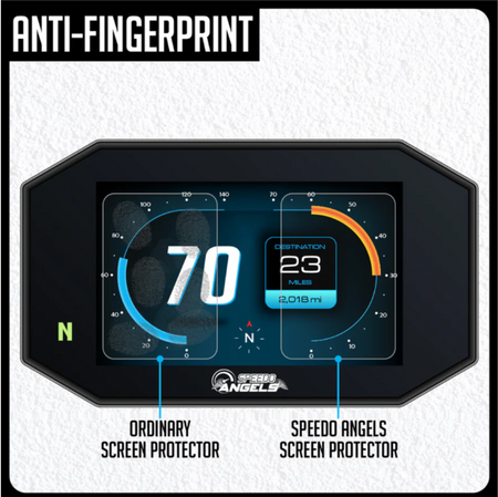 Dashboard Screen Protector - KTM Duke 125 /200 / 390 2017+/ 790 Adv 2019+/ 390 Adv / 890 Adv 2021- - Wadamart