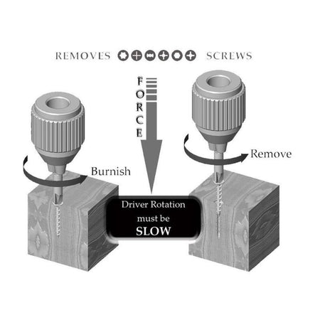 Damaged Screw Remover Set - 3 pcs - Wadamart